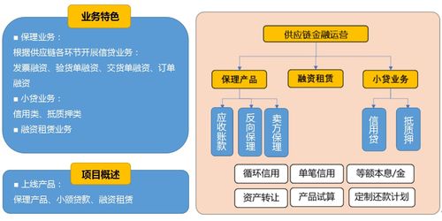長亮科技 隱形冠軍產品賦能TCL、海信，引領計算機軟硬件技術開發新浪潮
