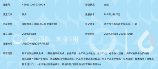 武漢英泰斯特電子技術(shù) 深耕計算機(jī)軟硬件技術(shù)開發(fā)，驅(qū)動行業(yè)智能化轉(zhuǎn)型